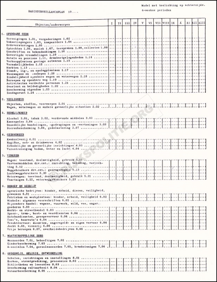 Surveillanceregeling Maas 19  bw(WM) (7V)