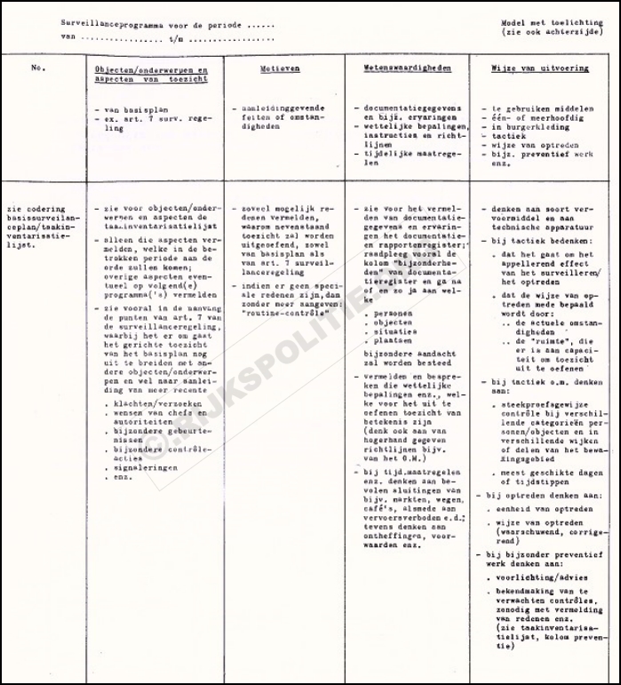 Surveillanceregeling Maas 21  bw(WM) (7V)