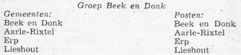 RPGRP Beek en Donk Dislocatie 1956 2
