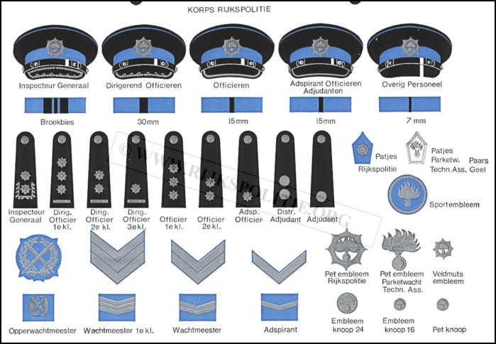 Intendance kleding Rangen 1966 rijkspolitie 1966 1979  bw(7V)